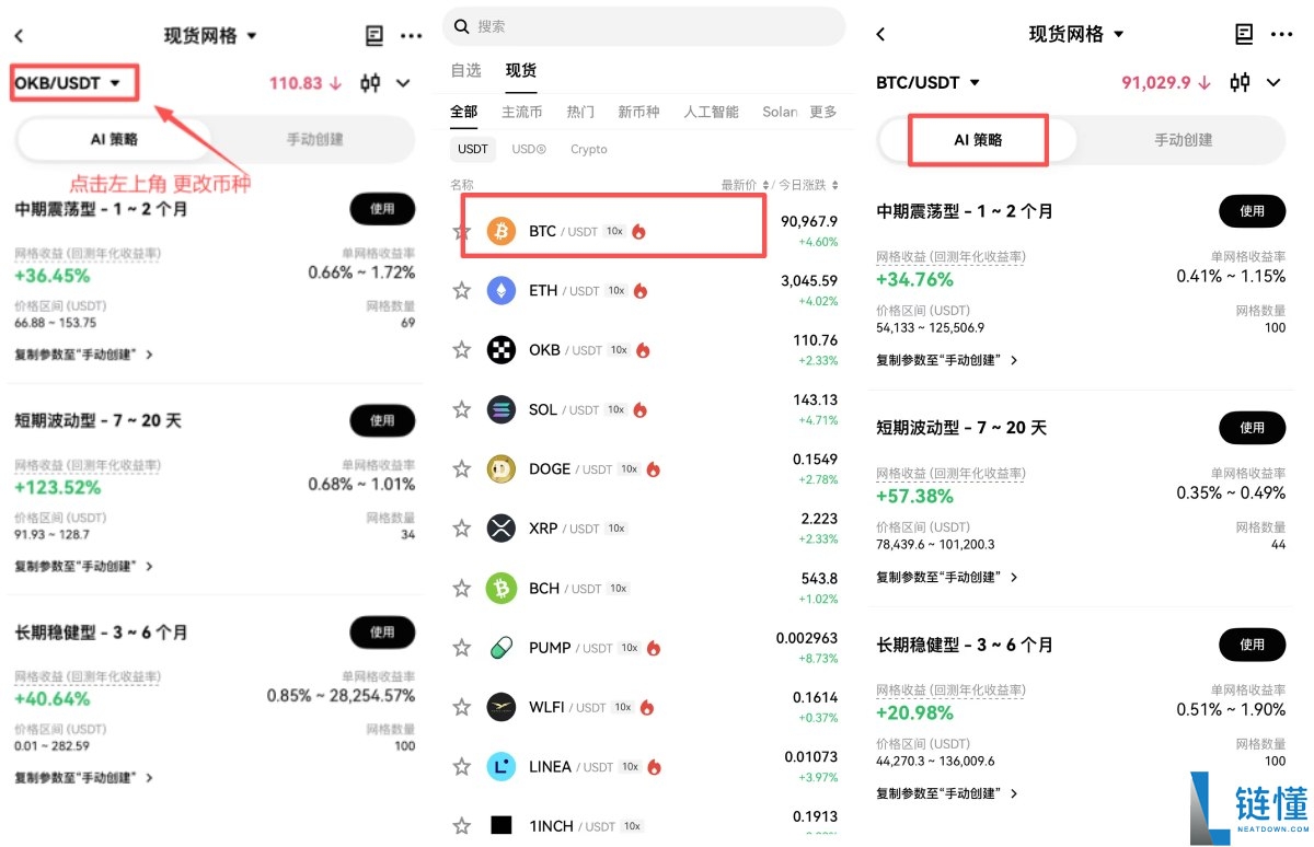 OKX网格交易全攻略:什么是网格交易?网格交易各种模式的差异与设置教学