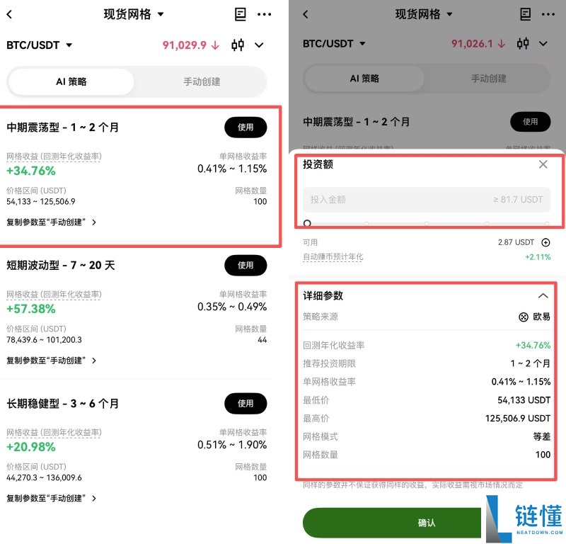 OKX网格交易全攻略:什么是网格交易?网格交易各种模式的差异与设置教学