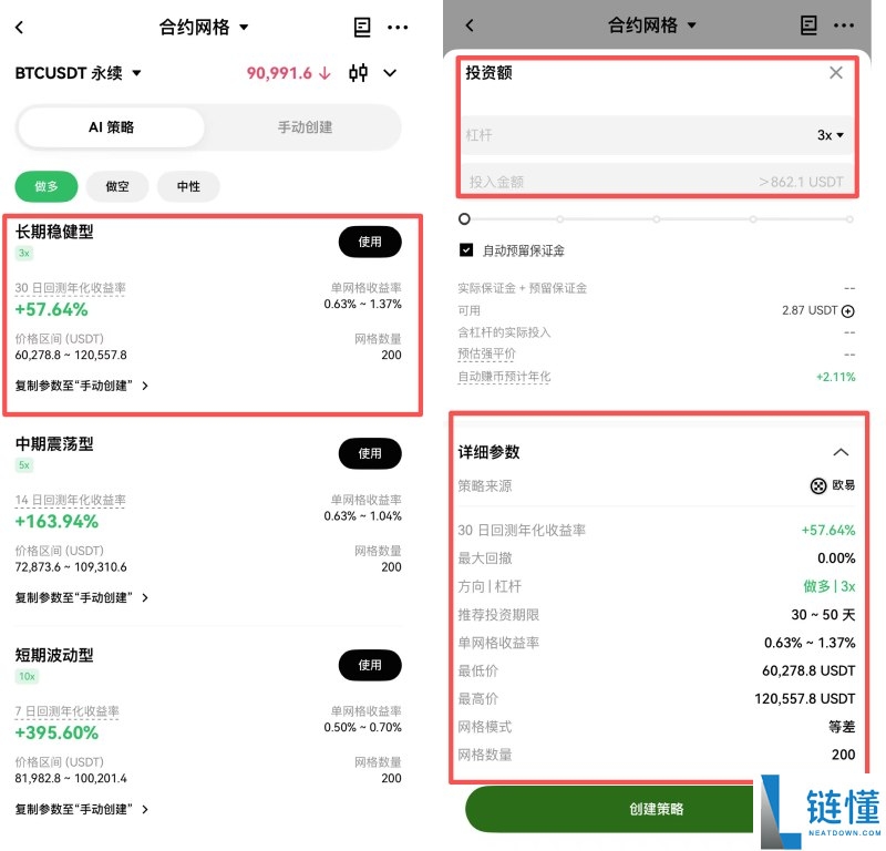 OKX网格交易全攻略:什么是网格交易?网格交易各种模式的差异与设置教学
