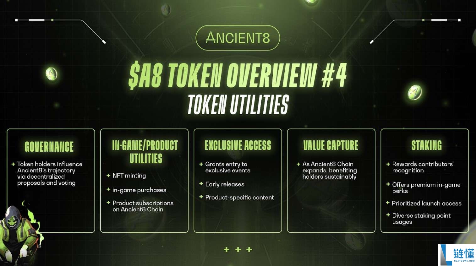 Ancient8 (A8) 币是什么?A8运作原理、代币经济学及价格预测
