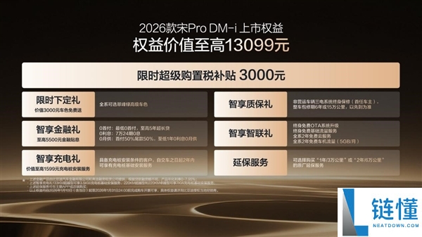 220km 纯电续航接近翻倍,比亚迪2026款宋Pro DM-i长续航上市：11.98万起