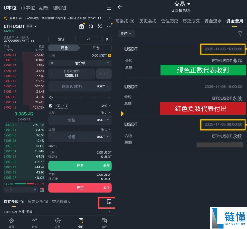 币安资金费率是什么?如何查看与计算?币安资金费率与套利策略详解