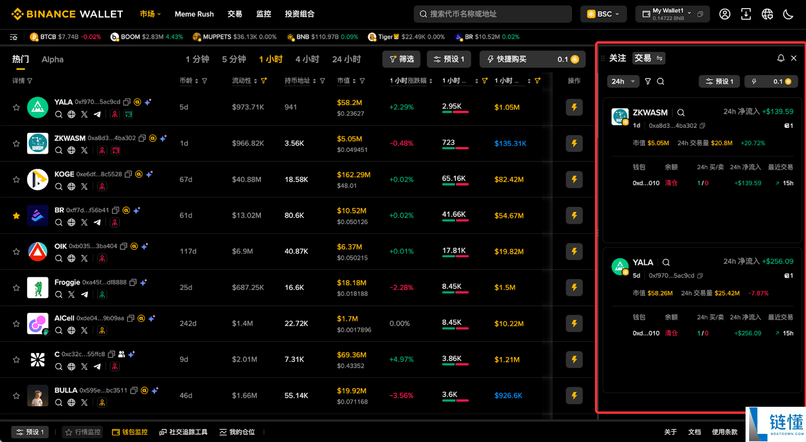 什么是币安钱包?币安钱包新手全教程(最新Web端指南)