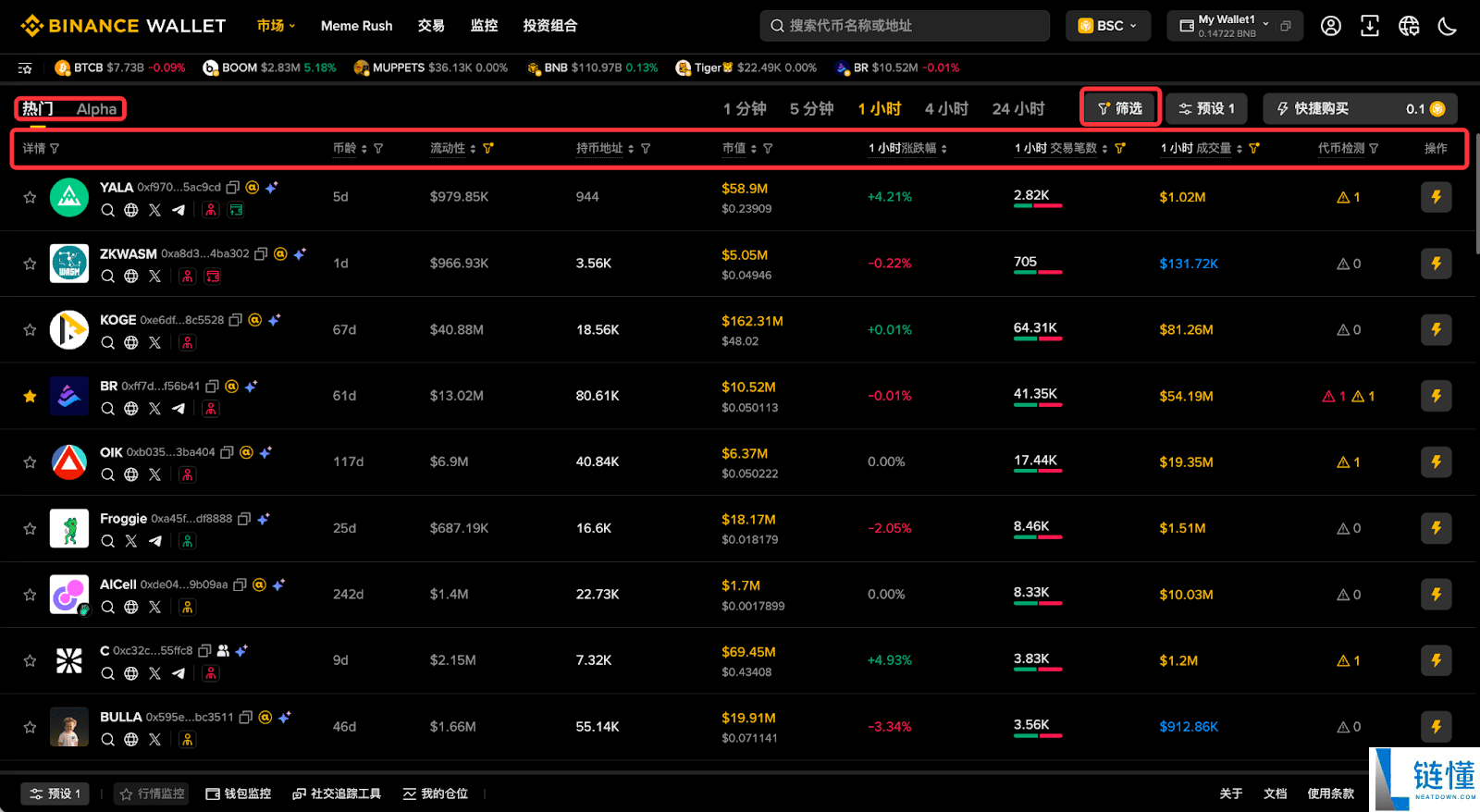 什么是币安钱包?币安钱包新手全教程(最新Web端指南)