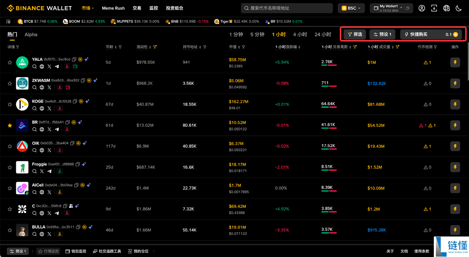 什么是币安钱包?币安钱包新手全教程(最新Web端指南)