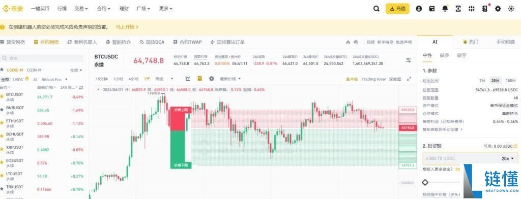 币安合约网格交易怎么做?新手必看教程