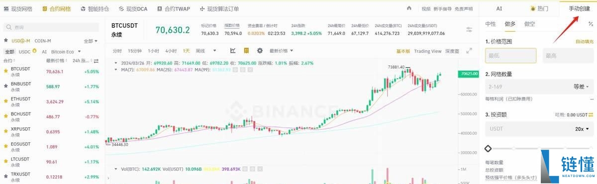 币安合约网格交易怎么做?新手必看教程