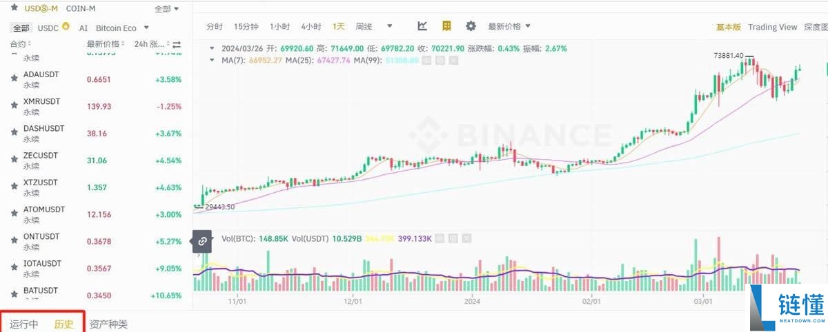 币安合约网格交易怎么做?新手必看教程