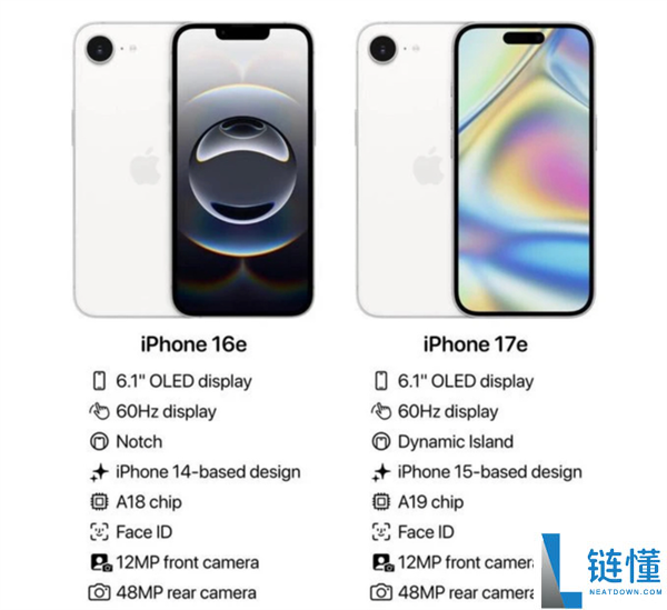 iPhone 17e看点前瞻:刘海屏退出汗青舞台