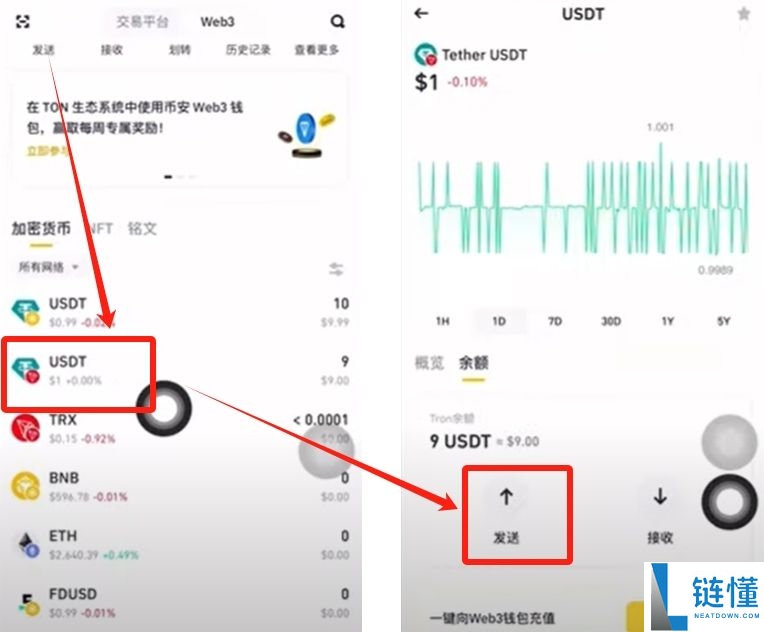 如何在币安Web3钱包中使用USDT？币安钱包操作指南