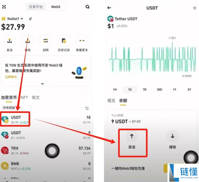 如何在币安Web3钱包中使用USDT？币安钱包操作指南