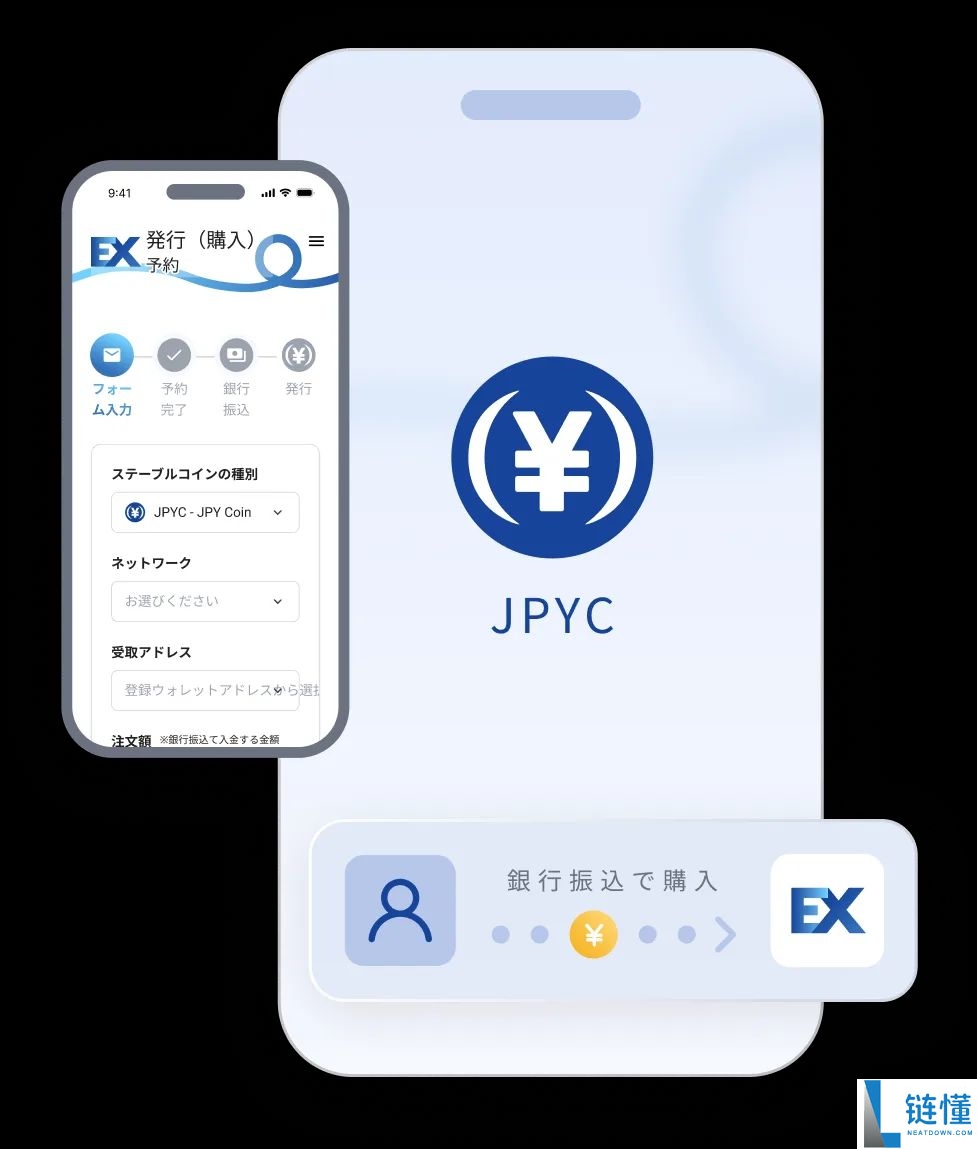 JPY Coin (JPYC)币是什么?如何运作?如何购买?优势与风险介绍