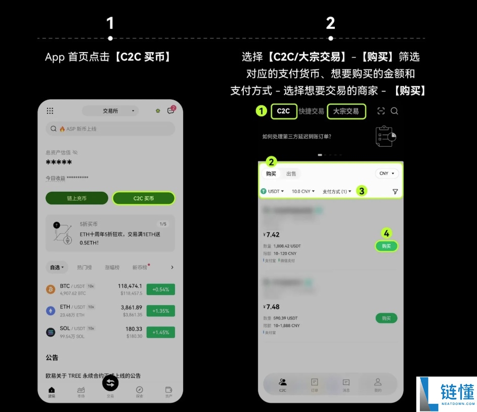 欧易C2C交易新手指南:C2C交易是什么?如何使用?C2C买币/卖币的详细图文教学
