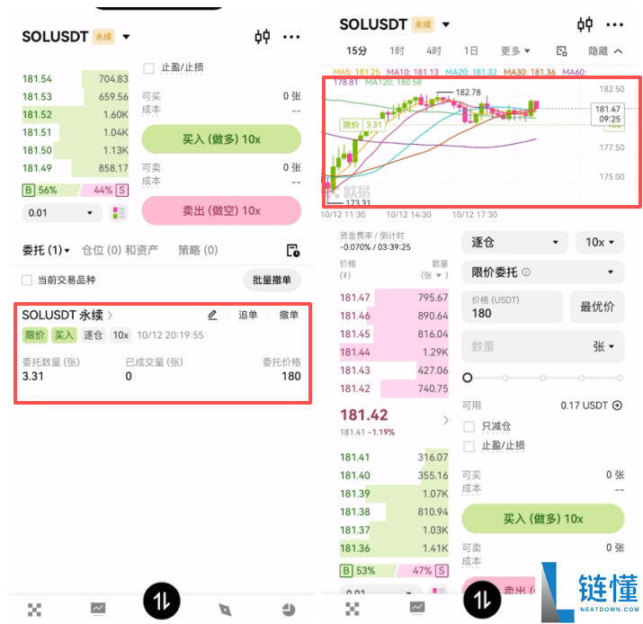 华人加密货币交易所合约入门终极选择：币安(Binance)vs欧易(OKX)哪个更易上手？
