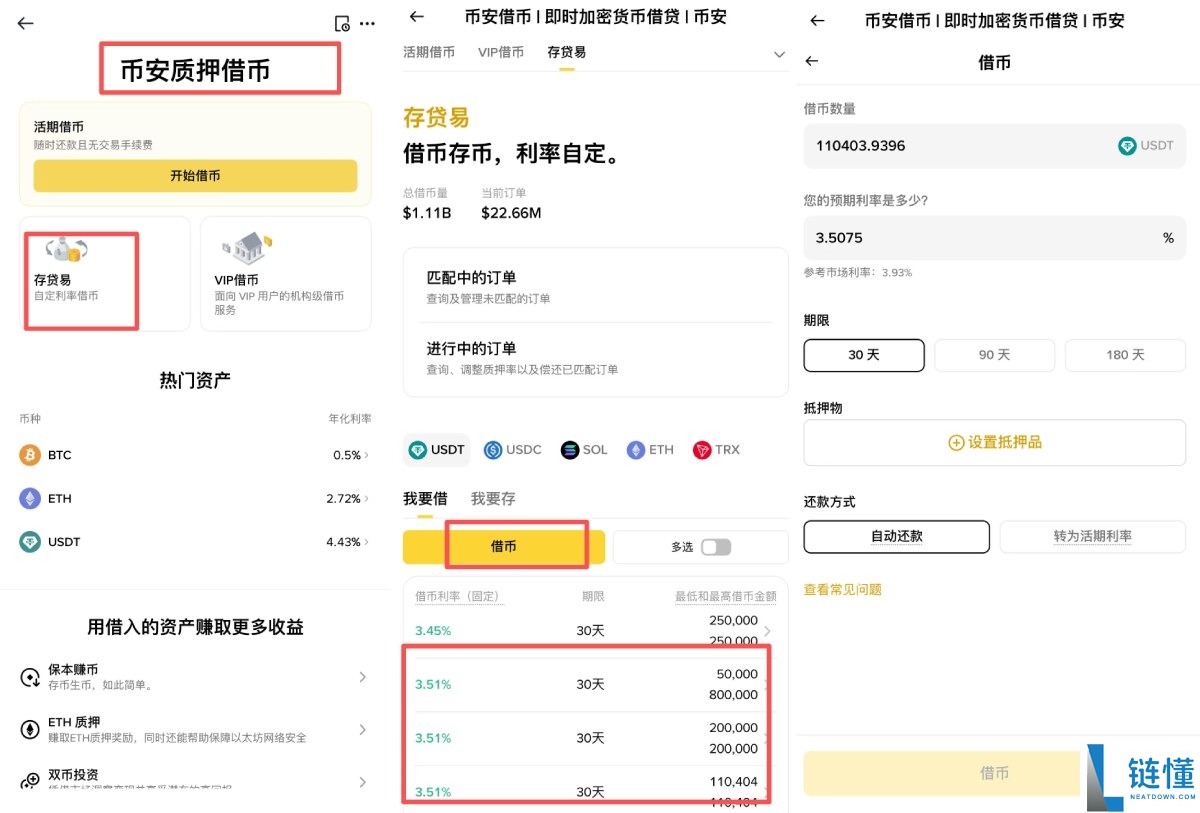 币安理财(Binance Earn)是什么?币安理财中使用稳定币赚钱的4大简单策略介绍