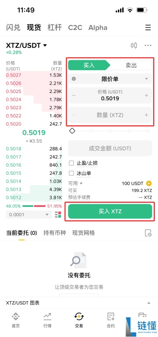 Tezos (XTZ) 币是什么?XTZ特点、未来前景及购买指南