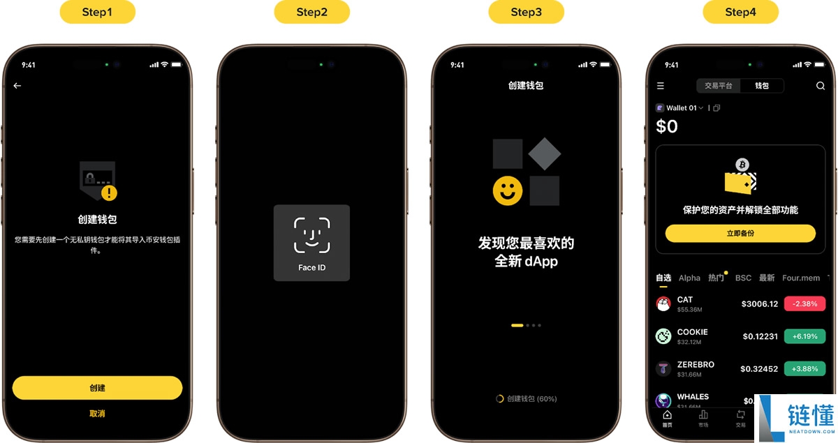 什么是币安钱包插件?如何运作的?如何使用币安钱包插件?