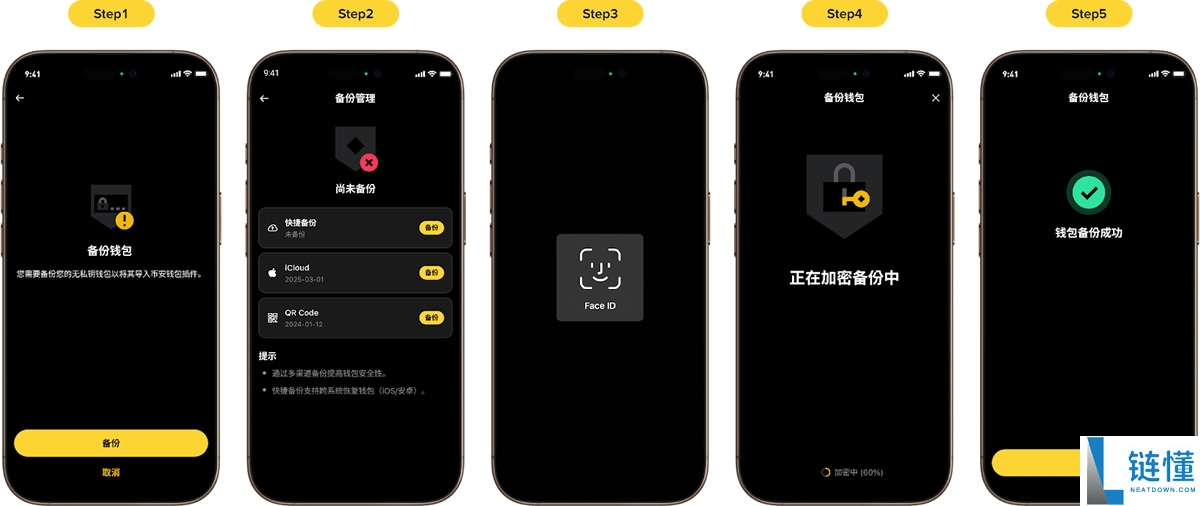 什么是币安钱包插件?如何运作的?如何使用币安钱包插件?