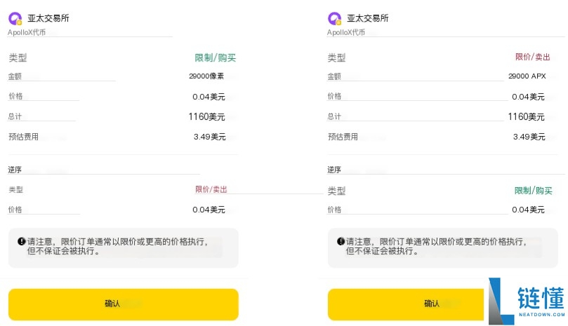 币安Alpha代币的反向订单是什么?如何下币安Alpha反向订单?
