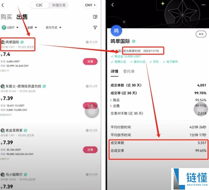 如何在欧易OKX进行买币与出入金操作?C2C交易流程与原理解析