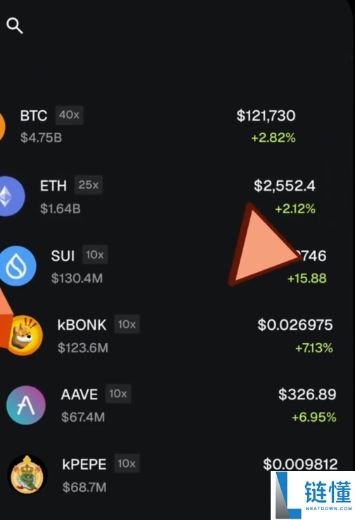 比特币新手适合用的钱包有哪些?六款最常用的数字货币钱包介绍