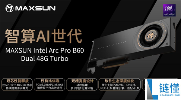 超大显存秒生图,铭瑄Intel Arc Pro B60系列显卡6499元起