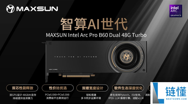 超大显存秒生图,铭瑄Intel Arc Pro B60系列显卡6499元起