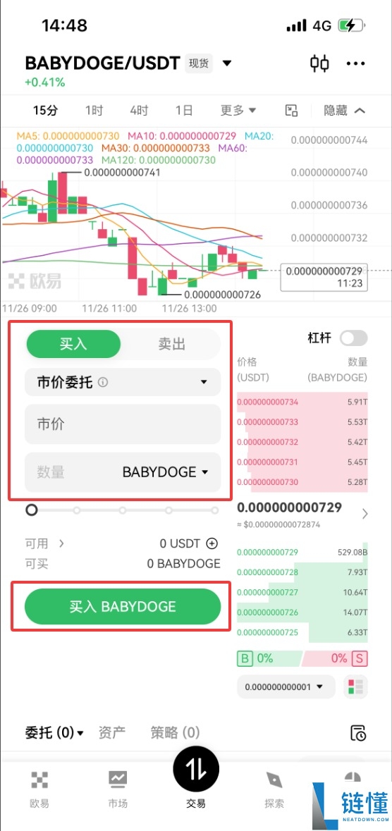 什么是BABYDOGE币?BABYDOGE代币经济学、未来前景及购买指南