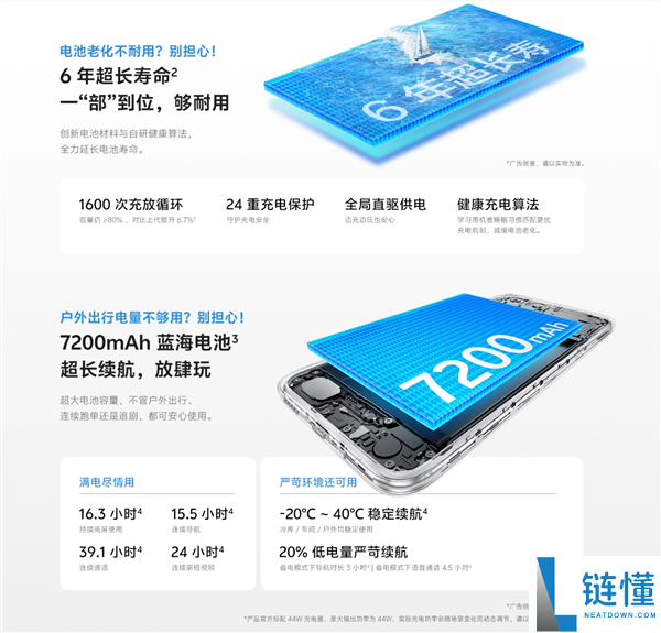 1499元起 vivo Y500i开启预售:7200mAh电池 6年耐用