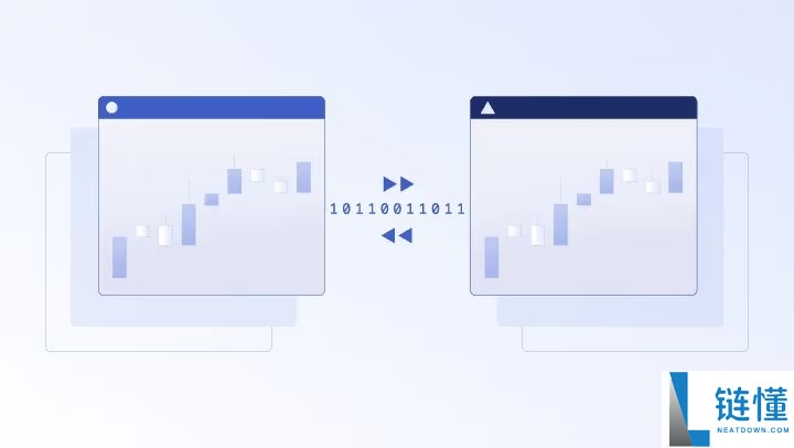 如何在 2025 年将以太坊桥接到 Solana？有哪些风险？步骤指南