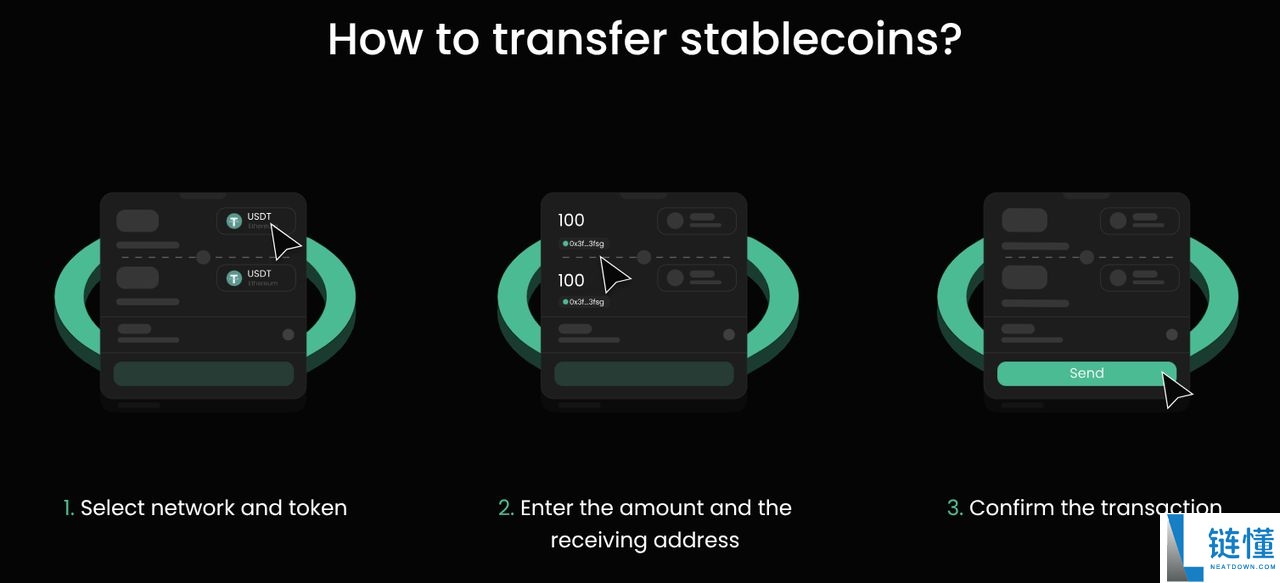 如何在 2025 年将以太坊桥接到 Solana？有哪些风险？步骤指南