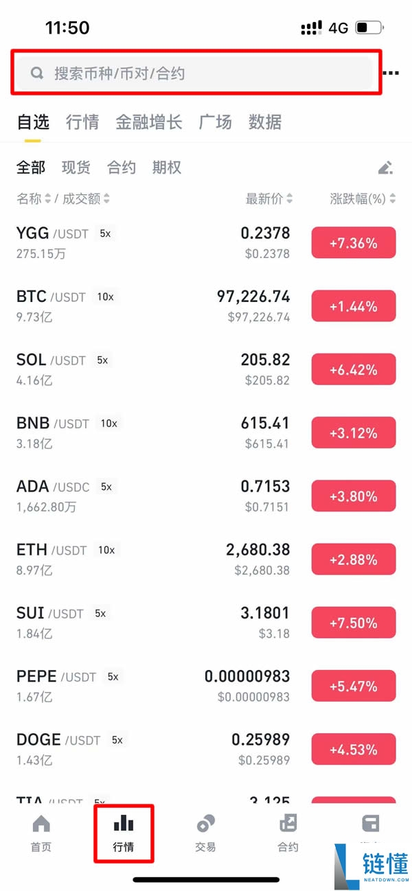 川普币TRUMP是什么?川普迷因币值得投资吗?在币安上如何购买?