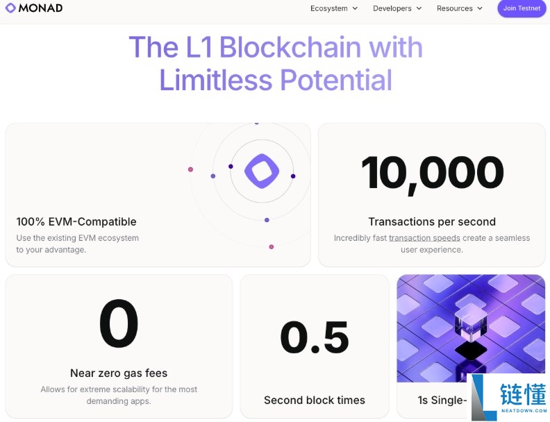 Monad是什么?如何运作?深入详解Monad起源,技术架构以及发展路线图
