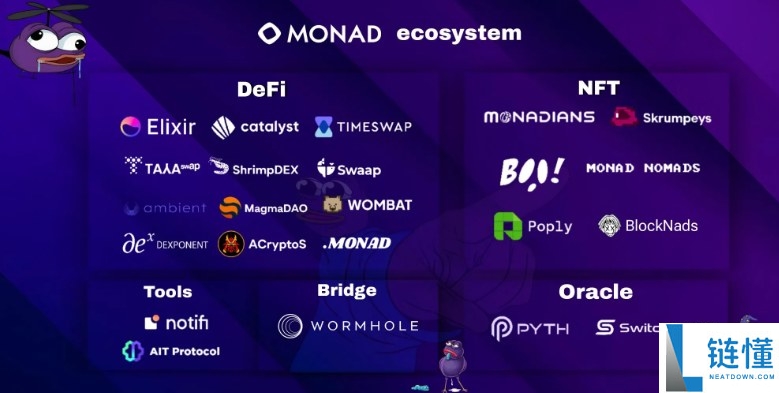 Monad是什么?如何运作?深入详解Monad起源,技术架构以及发展路线图