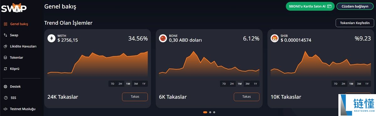 柴犬币(SHIB)是什么?如何购买?SHIB价格预测2025-2040年