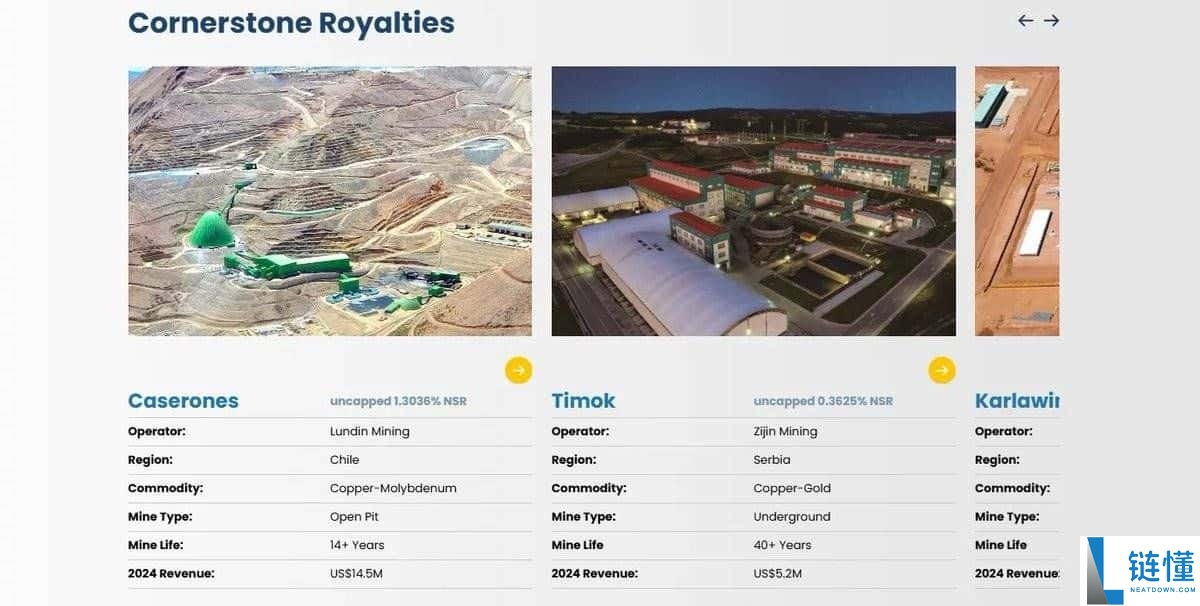 USDT数字帝国:从20家公司了解Tether的投资版图