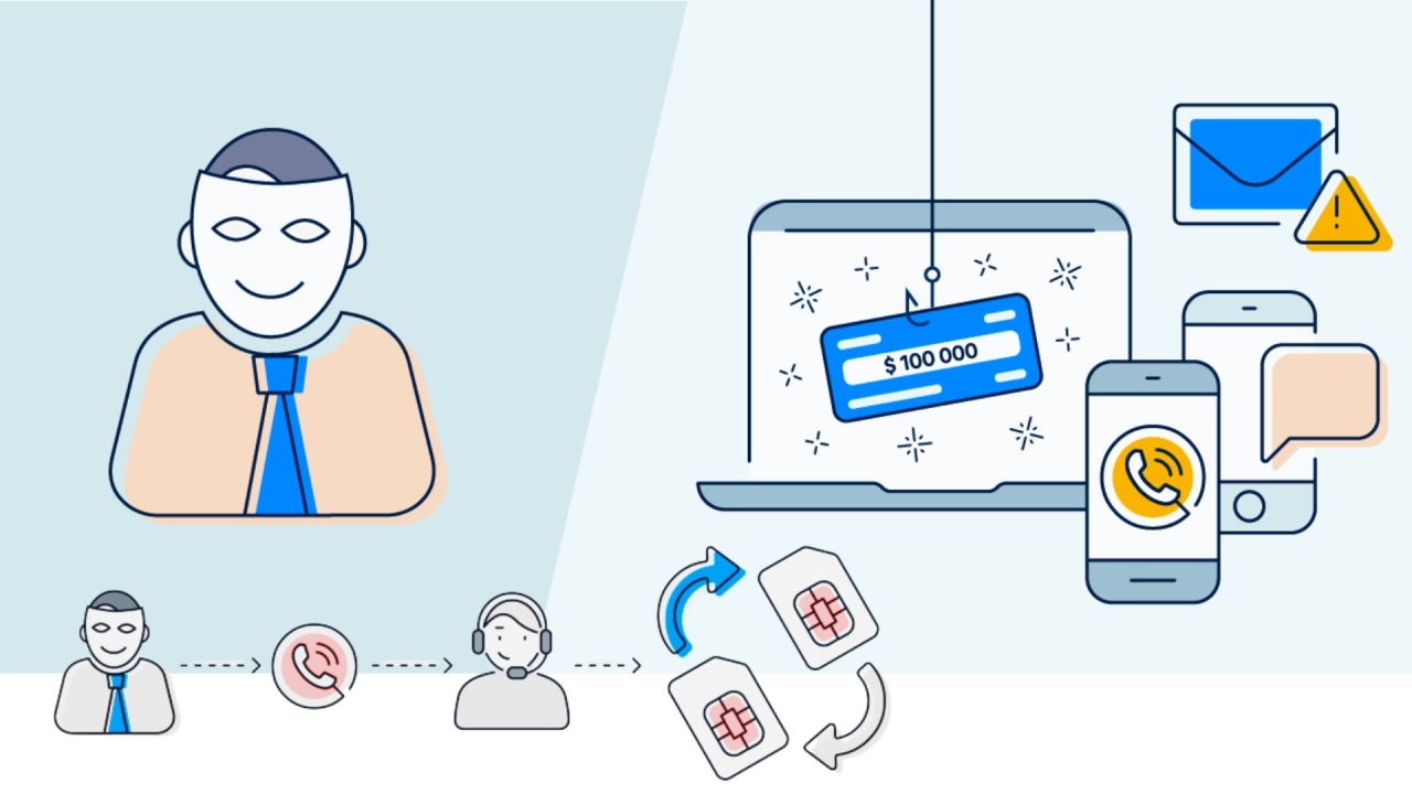 什么是网络钓鱼？误点钓鱼链接怎么办？误点加密货币钓鱼链接后的处理方法