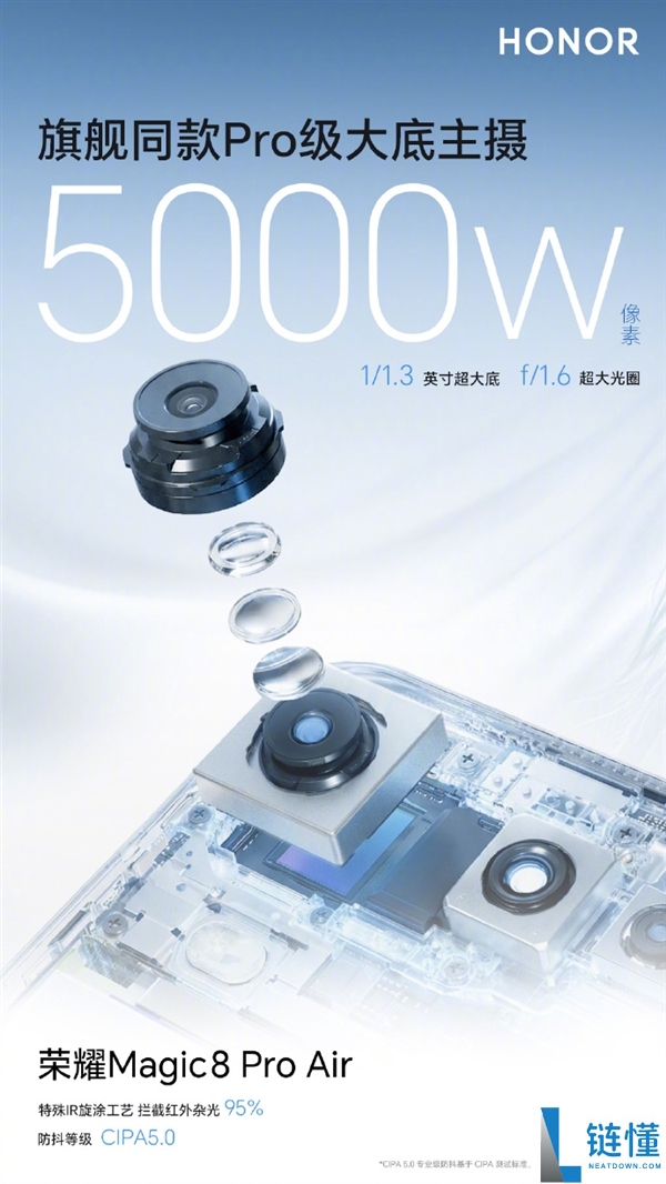 光荣Magic8 Pro Air支撑AI变焦阵列闪光灯:安卓独一家 亮度超iPhone