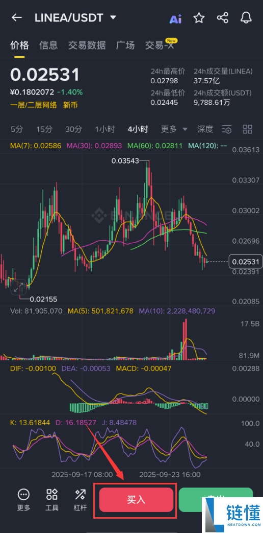 LINEA币是什么？如何购买？LINEA价格预测2025、2026-2030年