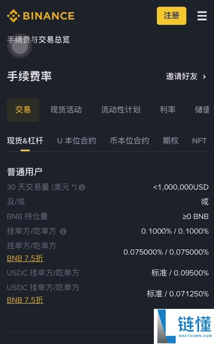 什么是币安现货交易?如何在币安进行现货交易?币安现货交易买卖加密货币流程