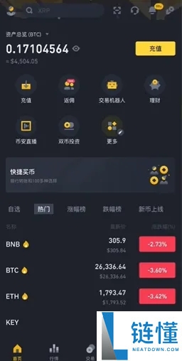 什么是永续合约?币安合约交易操作指南