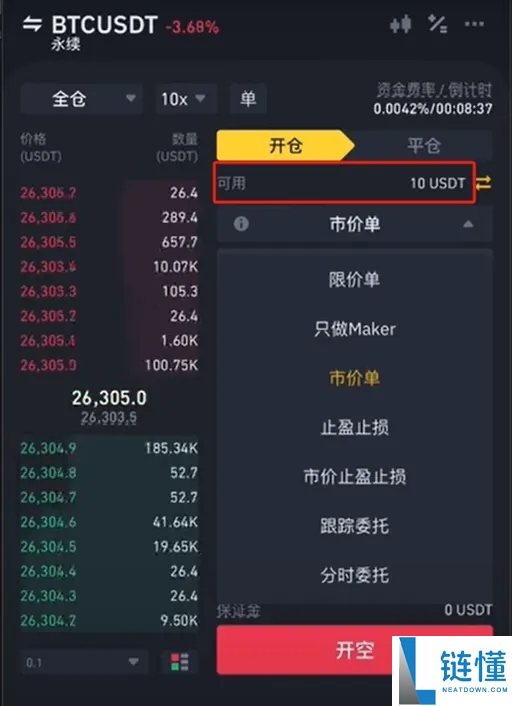 什么是永续合约?币安合约交易操作指南
