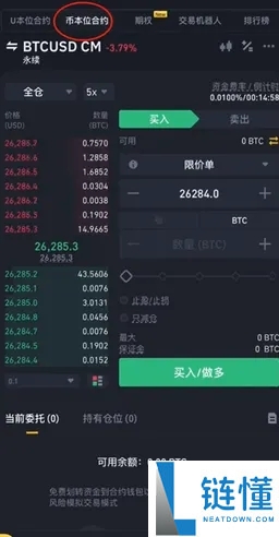 什么是永续合约?币安合约交易操作指南
