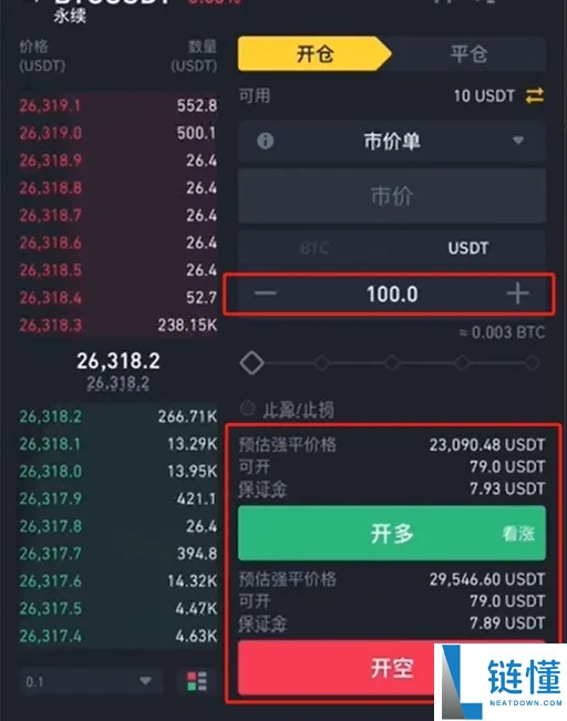什么是永续合约?币安合约交易操作指南