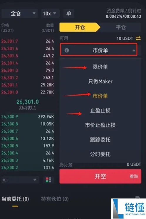 什么是永续合约?币安合约交易操作指南