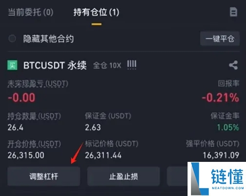 什么是永续合约?币安合约交易操作指南