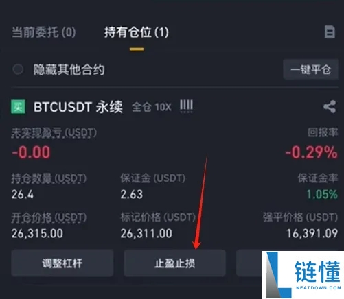 什么是永续合约?币安合约交易操作指南