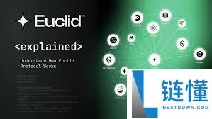 最值得参与的加密货币空投活动有哪些？一文盘点2026年最值得关注的十大空投