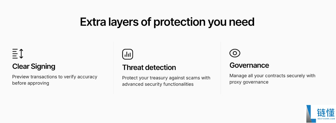 MetaMask Web3 钱包 vs. Ledger 硬件钱包：2025 年哪个更好？