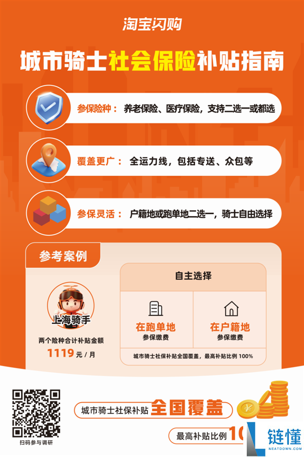 淘宝闪购：养老、医疗保险已完成全国掩盖 城市骑士请求社保补助最高可100%